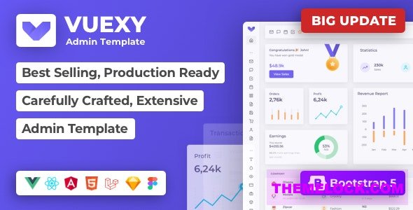 Vuexy v9.4.0 – Vuejs, React, HTML & Laravel Admin Dashboard Template