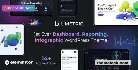 Umetric v2.0.1 - WordPress Dashboard, Reporting and Infographic Theme