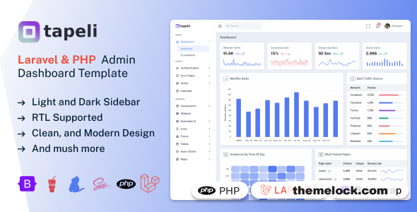 Tapeli - Laravel & PHP Admin Dashboard Template