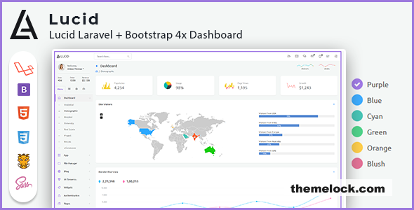 Lucid v2.0.0.0 - Laravel 11+ Admin Dashboard Template