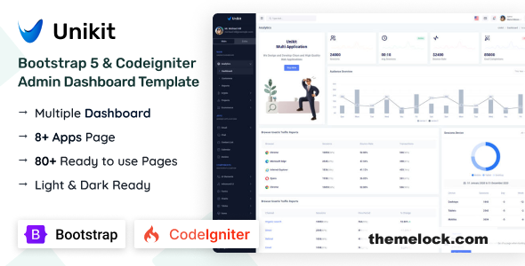 Unikit - Bootstrap & Codeigniter Admin Dashboard Template