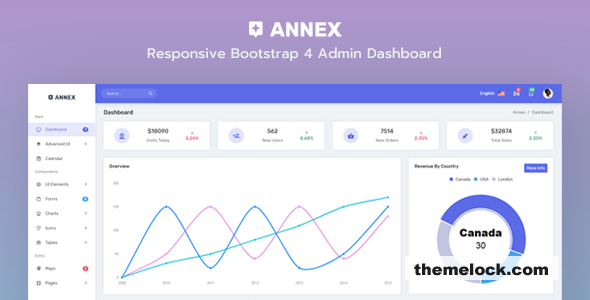 Annex v1.3 - Admin Dashboard Template